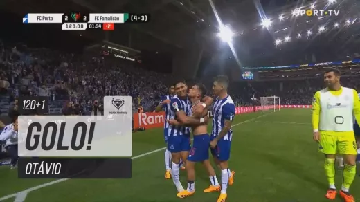 Campioni: gli sfavoriti hanno un impatto nella Liga Portogallo